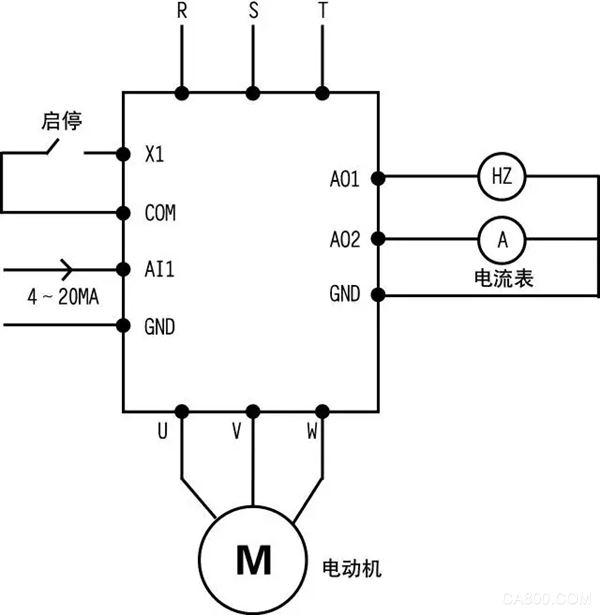 变频器,脱硫系统,电厂,冶炼