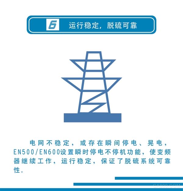 变频器,脱硫系统,电厂,冶炼