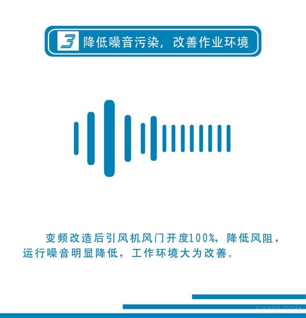 变频器,脱硫系统,电厂,冶炼