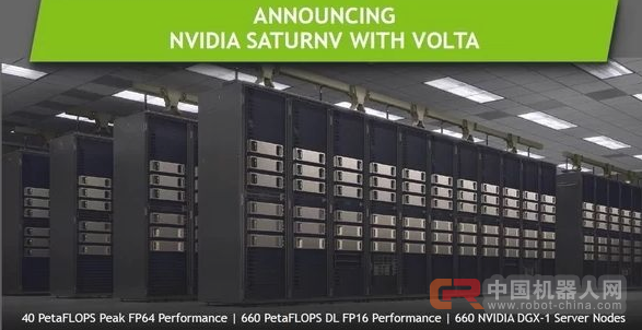 NVIDIA自造AI超级计算机:轻松进入世界前五