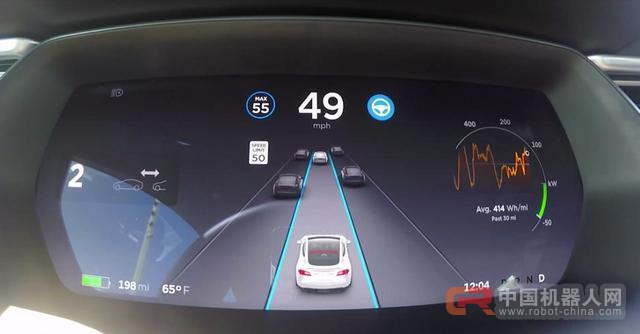 政府新预算为自动驾驶汽车开辟道路推进无人驾驶测试