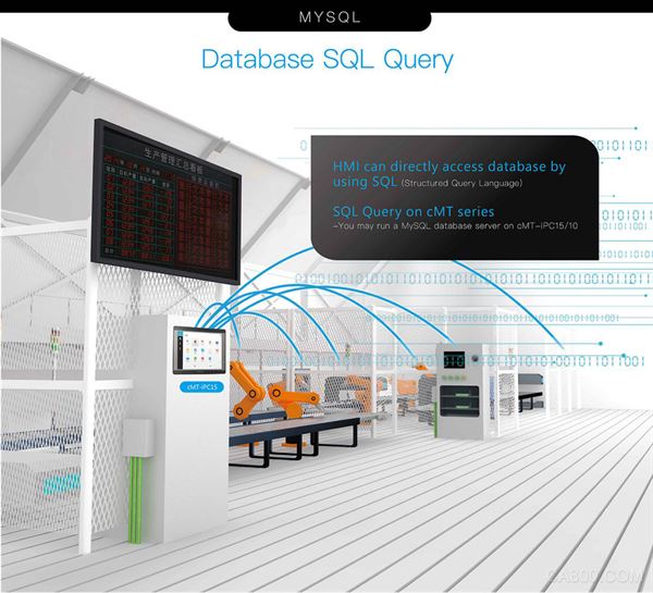 威纶通,工博会,CMT,产品