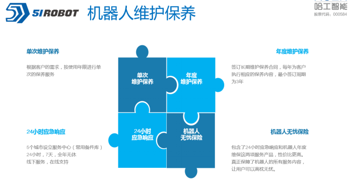 【哈工智能】辛志：创平台  智未来