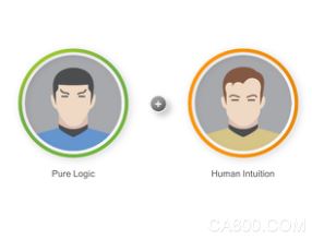 人工智能,智能数据探索