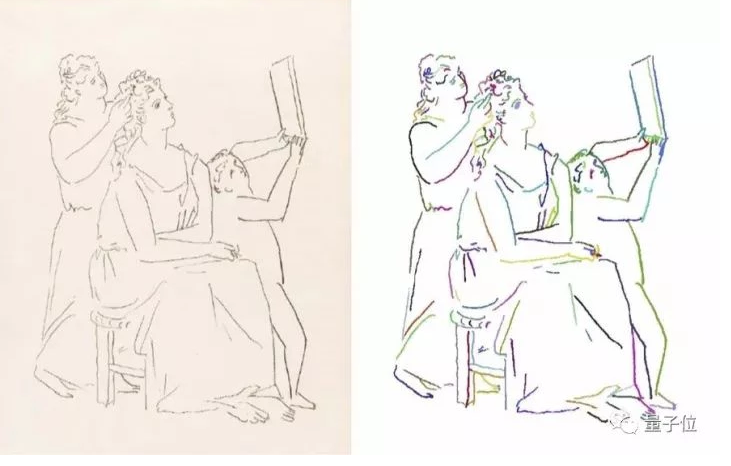 在鉴定名画真伪这件事上，专家可能要被AI代替了