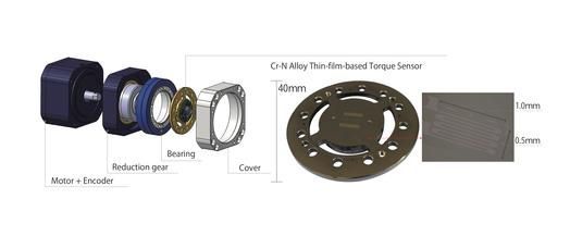 丰田公司最新仿人机器人可以模仿人类动作