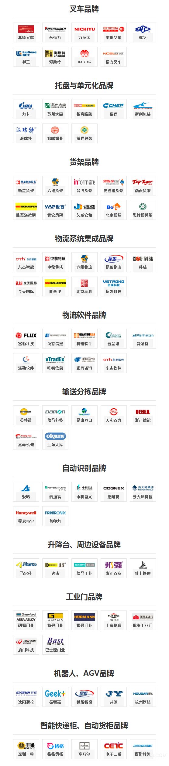 物流,装备,技术,供应商