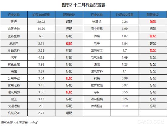 机械,工业机器人,化工,新能源