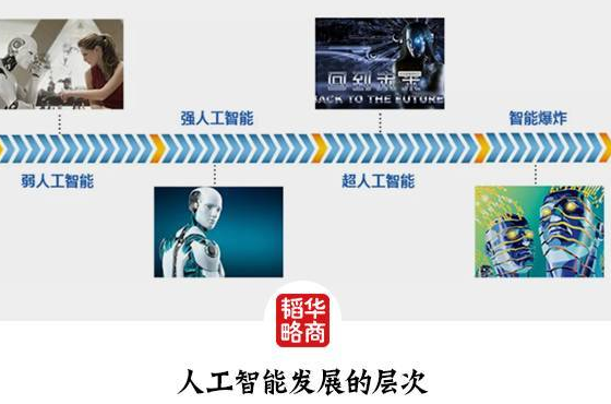 如果机器人比人还混蛋，世界会怎样？