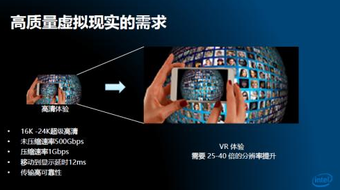 神经网络时代！走进英特尔中国研究院探索人工智能+机器人