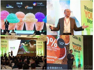 可视化数据分析峰会,Qlik