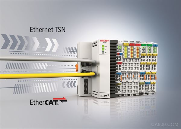 倍福,EtherCAT I/O 系统,远程控制器,通讯