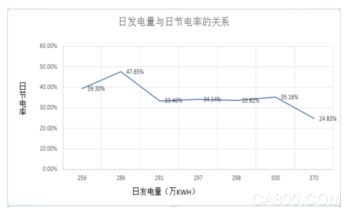 大功率水冷变频,徐矿集团