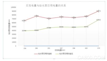 大功率水冷变频,徐矿集团