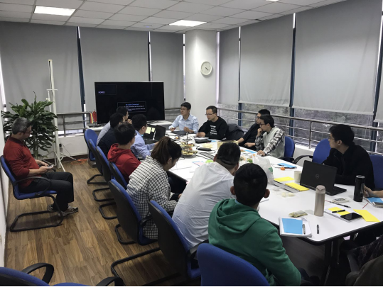 头脑风暴 博世汽车和美名软件的约会