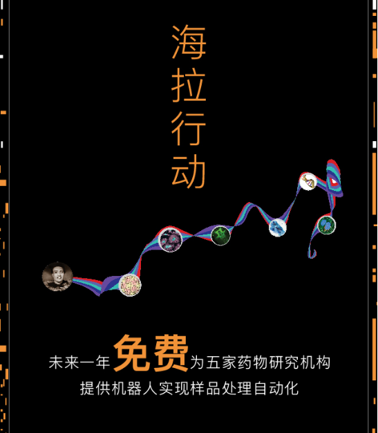 镁伽：让科学家专注于可拯救生命的万分之一