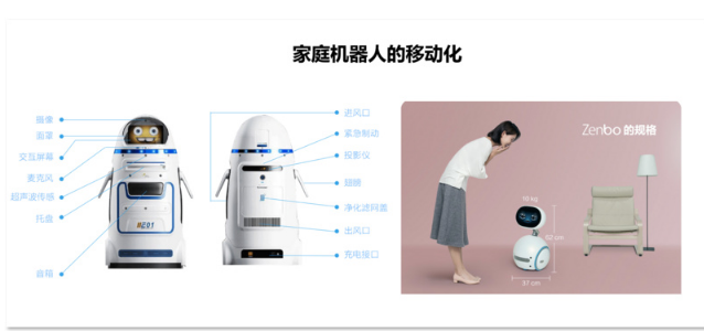 消费机器人早已竞争红海，黑马突围有三条路径