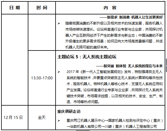一年一度的机器人行业盛事 ——2017中国机器人产业发展大会即将与第二届国际机器人检测认证高峰论坛同期在重庆召开