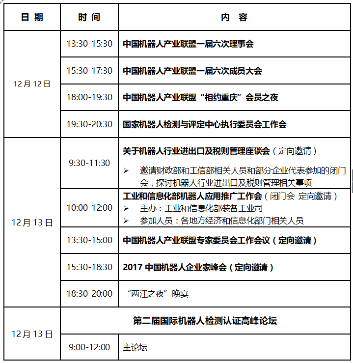 一年一度的机器人行业盛事 ——2017中国机器人产业发展大会即将与第二届国际机器人检测认证高峰论坛同期在重庆召开