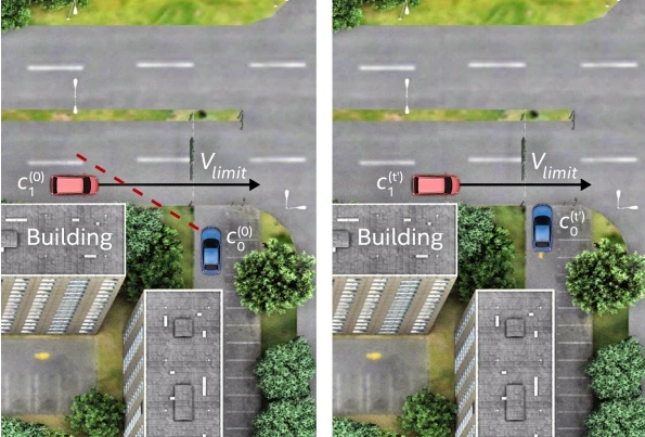无人驾驶的致死率究竟多低,你才可以接受?