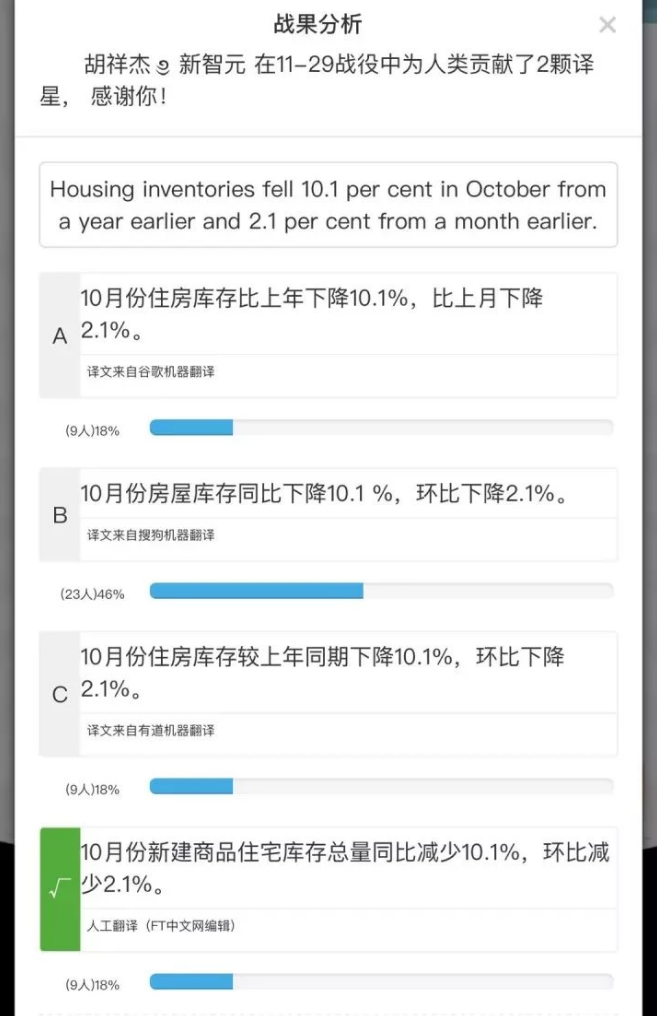 机器翻译人机PK实况:谷歌、有道、百度、搜狗,哪个像专业译员?