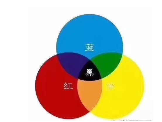 解决虐童这件事,也许只能靠人工智能了