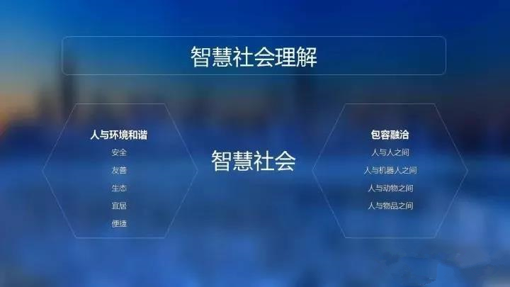  十九大后的智慧城市