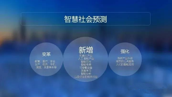  十九大后的智慧城市