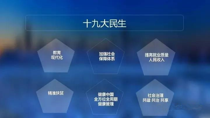  十九大后的智慧城市