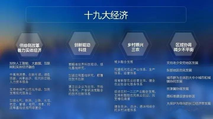  十九大后的智慧城市