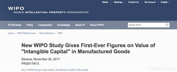 制造业,印度,美国