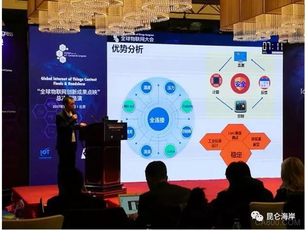 全球物联网大会,外物联网,昆仑海岸