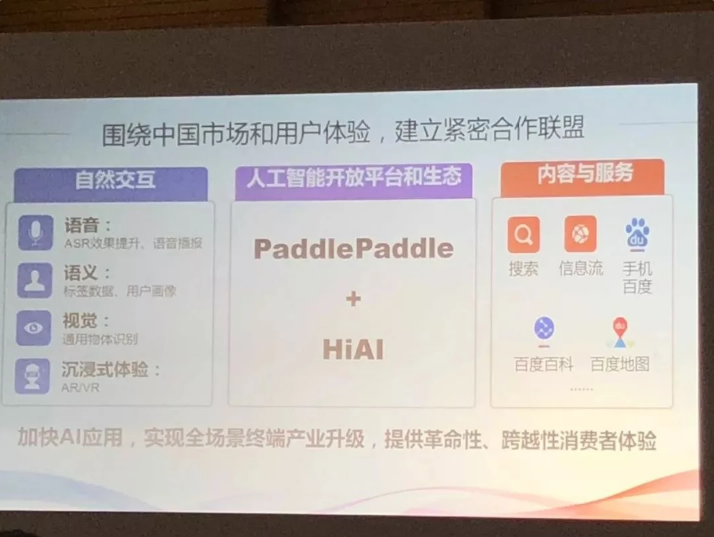 百度与华为深度合作:一个布局AI生态,一个讲手机未来