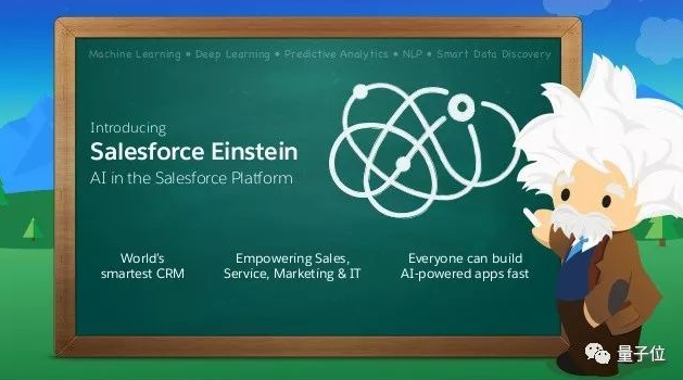 2018年，AI会在金融行业哪些方向上发力？