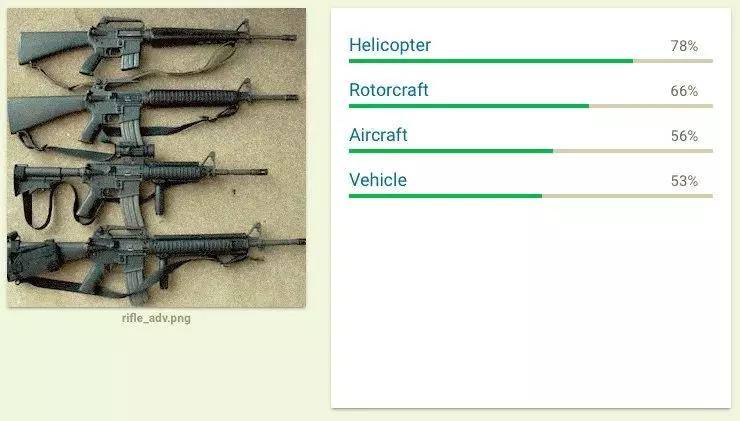 2017年,人工智能摔过的那些跟头