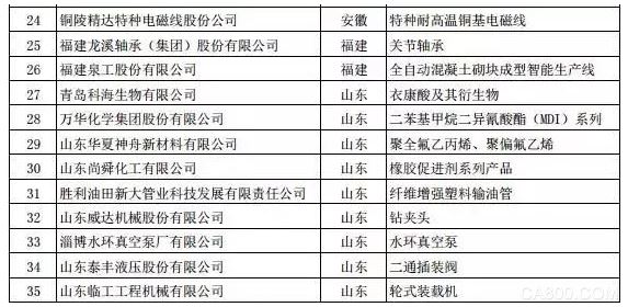 工业,自动化,数据