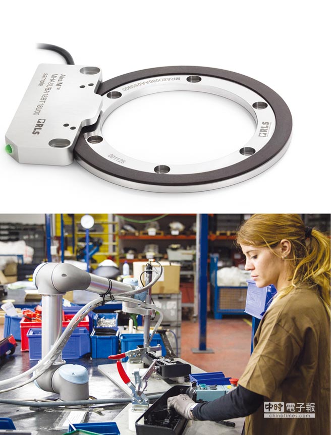 为机器人选择适合的编码器