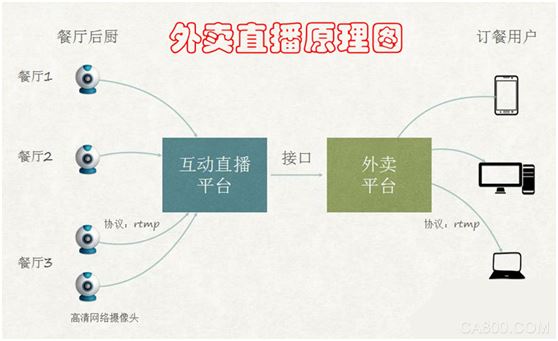工控机行业,华北工控,无风扇嵌入式工控机