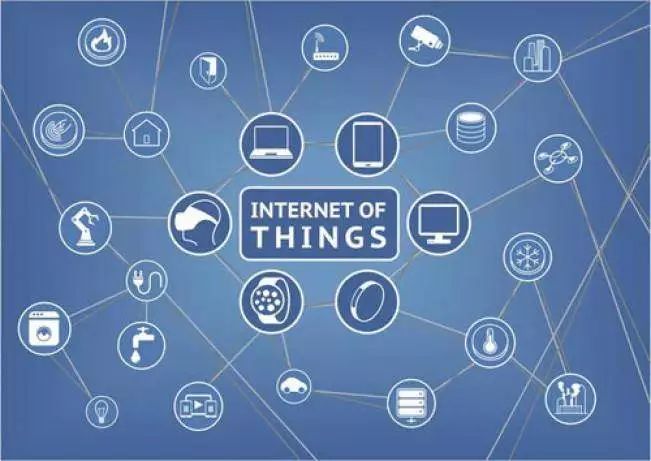 物联网,IaaS,PaaS