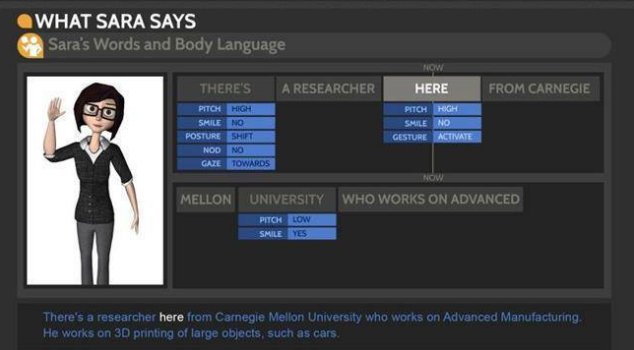 机器人真的可以跟人类情感共鸣？NO，只是看起来很美