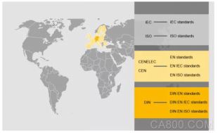 皮尔磁,搜索热词,PILZ