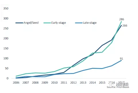 分析报告:揭示人工智能真实潜力