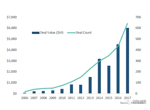 分析报告:揭示人工智能真实潜力