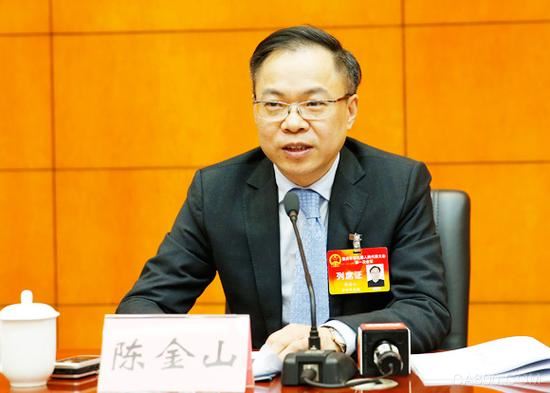 制造业,工业,企业