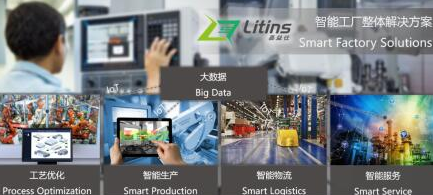 未来已来，智能制造领域杀出一匹黑马