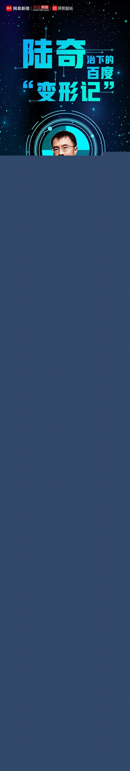 陆奇,百度,李彦宏