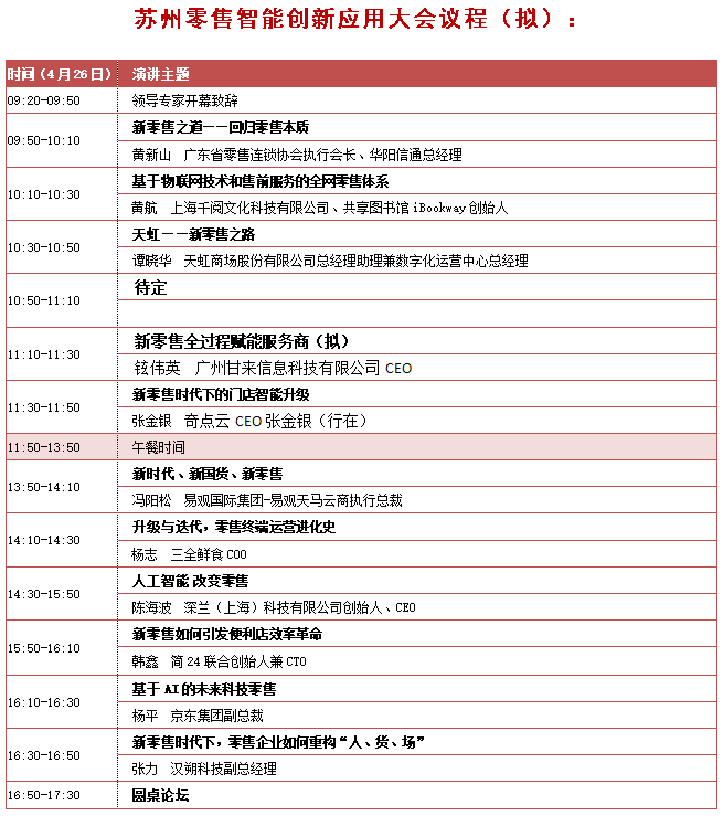 无人零售,无人便利店,自动售货机
