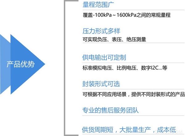 MEMS压力模块,集成压力敏感元件,标准电压信号