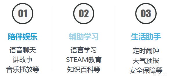AI“入侵”教师职业,这五类产品发展迅猛 AI“入侵”教师职业,这五类产品发展迅猛