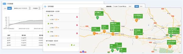 麦克物联网,城市基础设施,地下安全